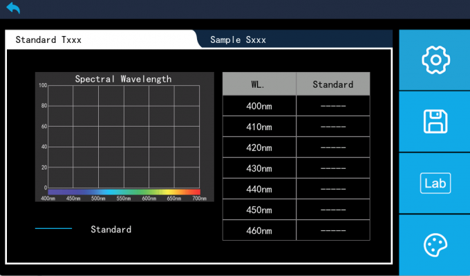 Color Haze Meter THC-08 Color Haze Meter THC-08